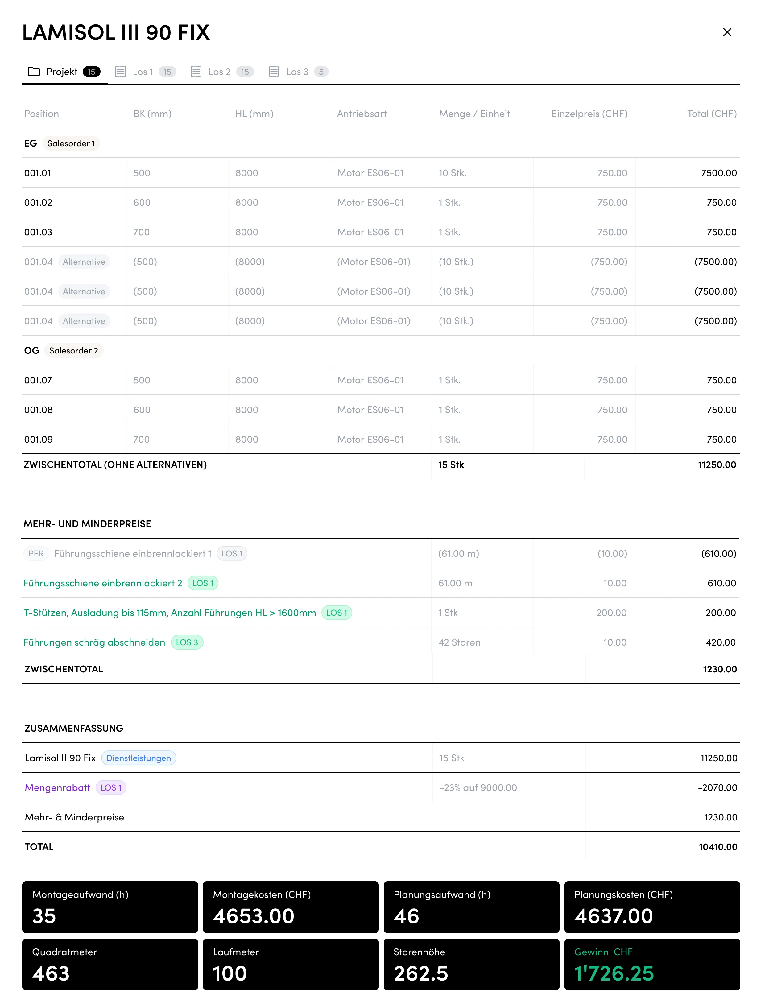 Product details